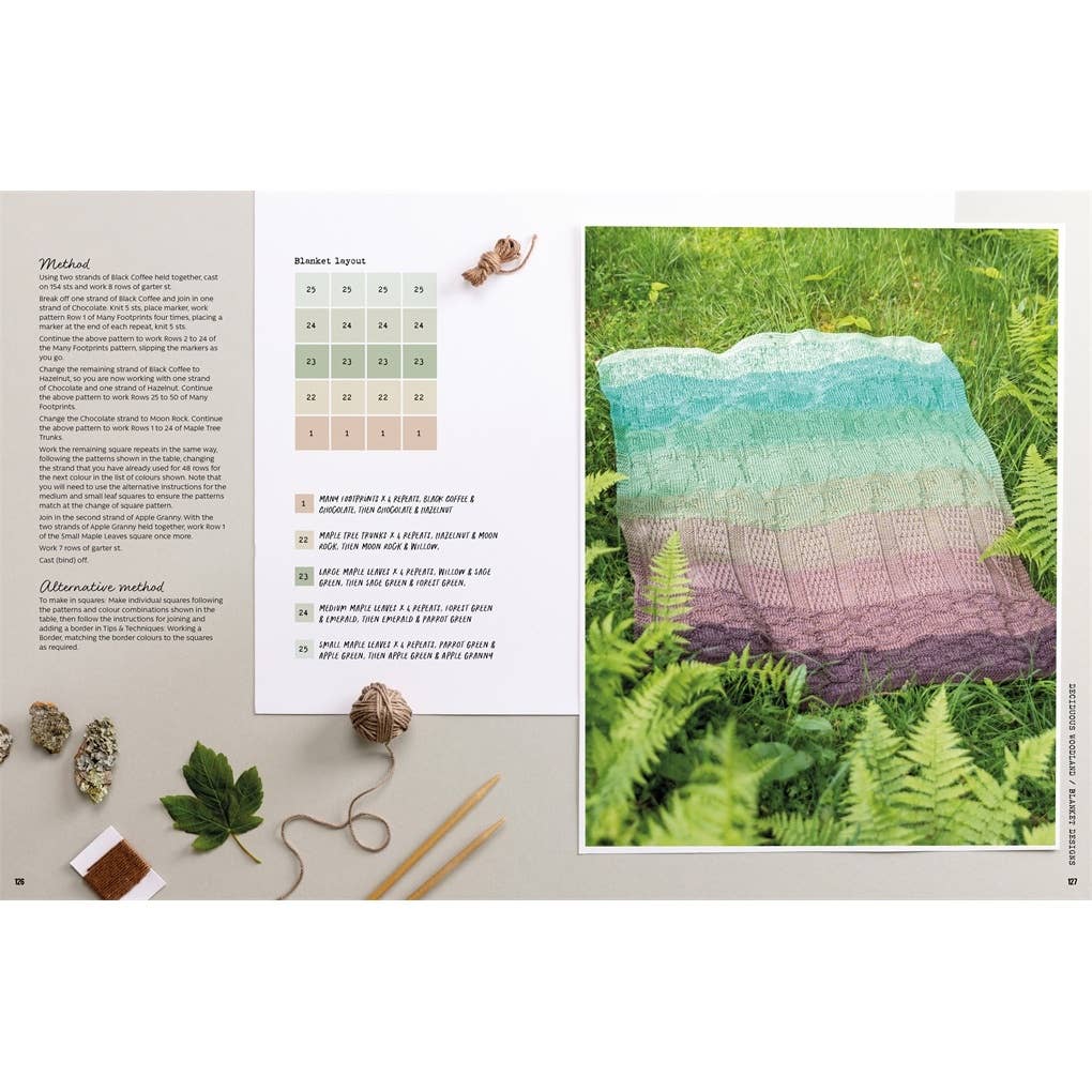 The Art of Landscape Knitting: Beginner Knitting Patterns for Unique Blankets
