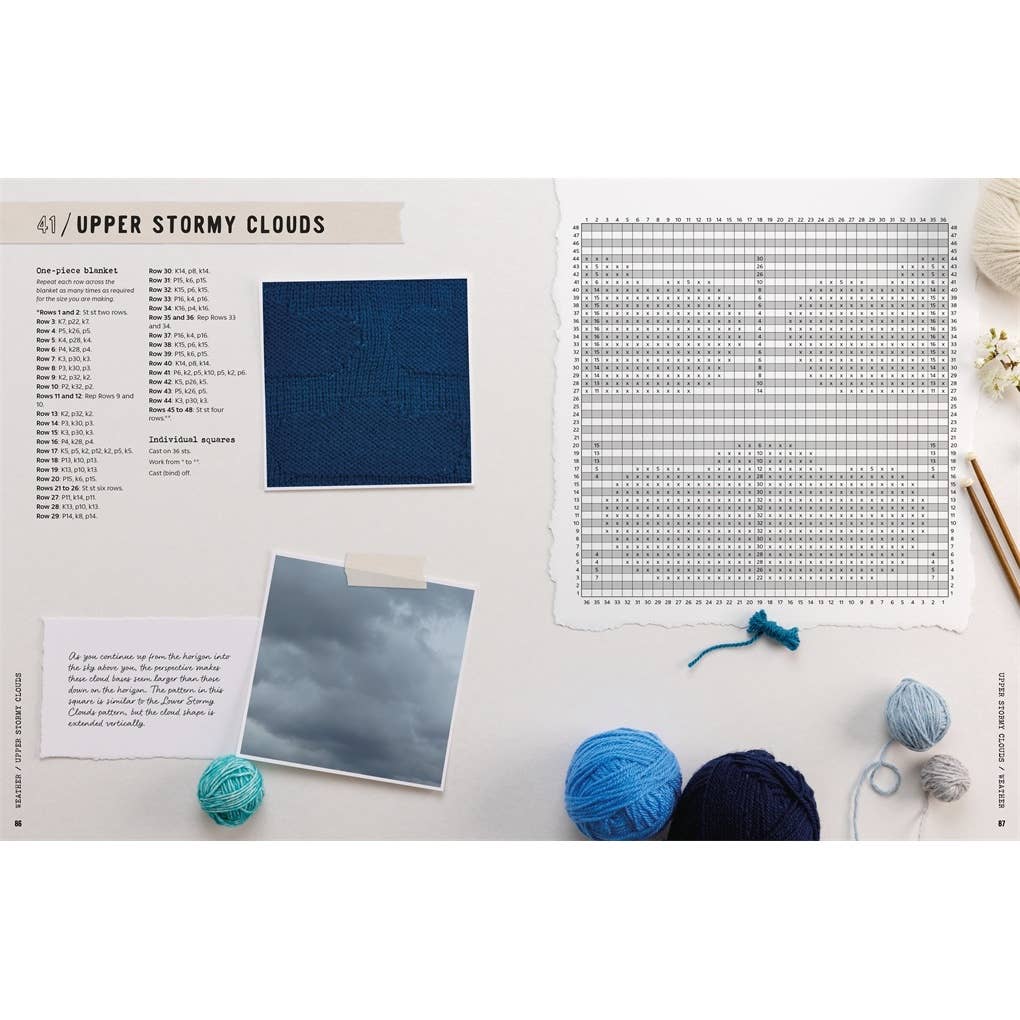 The Art of Landscape Knitting: Beginner Knitting Patterns for Unique Blankets
