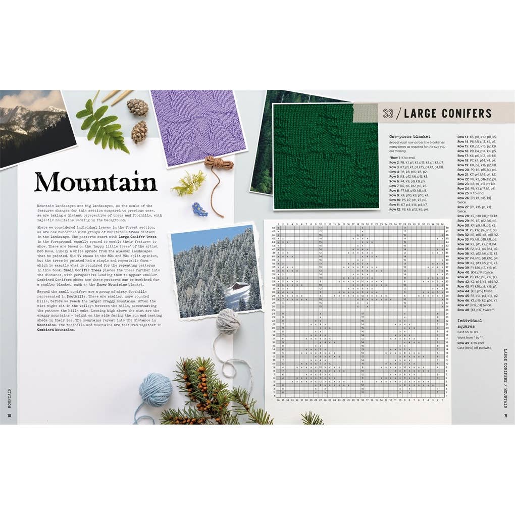 The Art of Landscape Knitting: Beginner Knitting Patterns for Unique Blankets