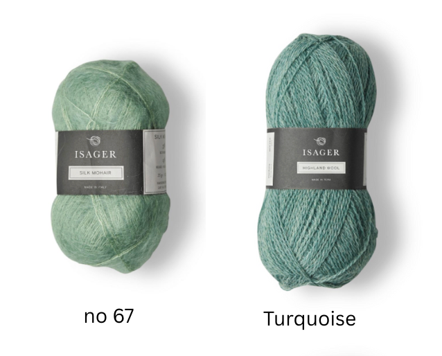 EASYPEASY Bandana Kit by Susanne Muller